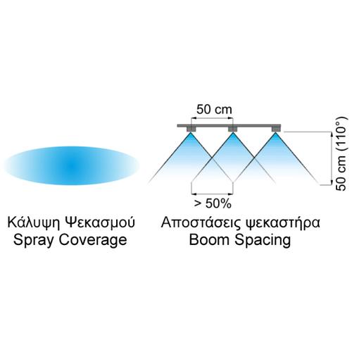 ΜΠΕΚ ΣΚΟΥΠΑΣ 110° & ΤΡΥΠΑ 0.8 (ΚΙΤΡΙΝΟ)