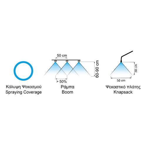 PLASTIC HOLLOWCONE NOZZLE 80° (BLUE)