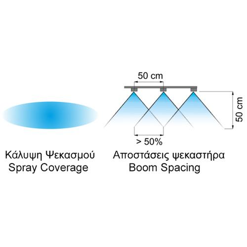 WIDE RANGE CERAMIC NOZZLE 110˚ (BLUE)