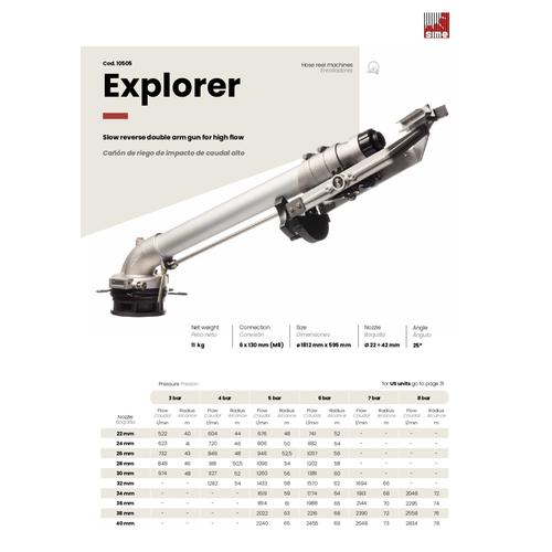 SPRINKLER EXPLORER