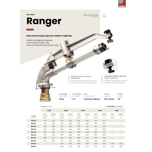 ΕΚΤΟΞΕΥΤΗΡΑΣ ΝΕΡΟΥ RANGER 